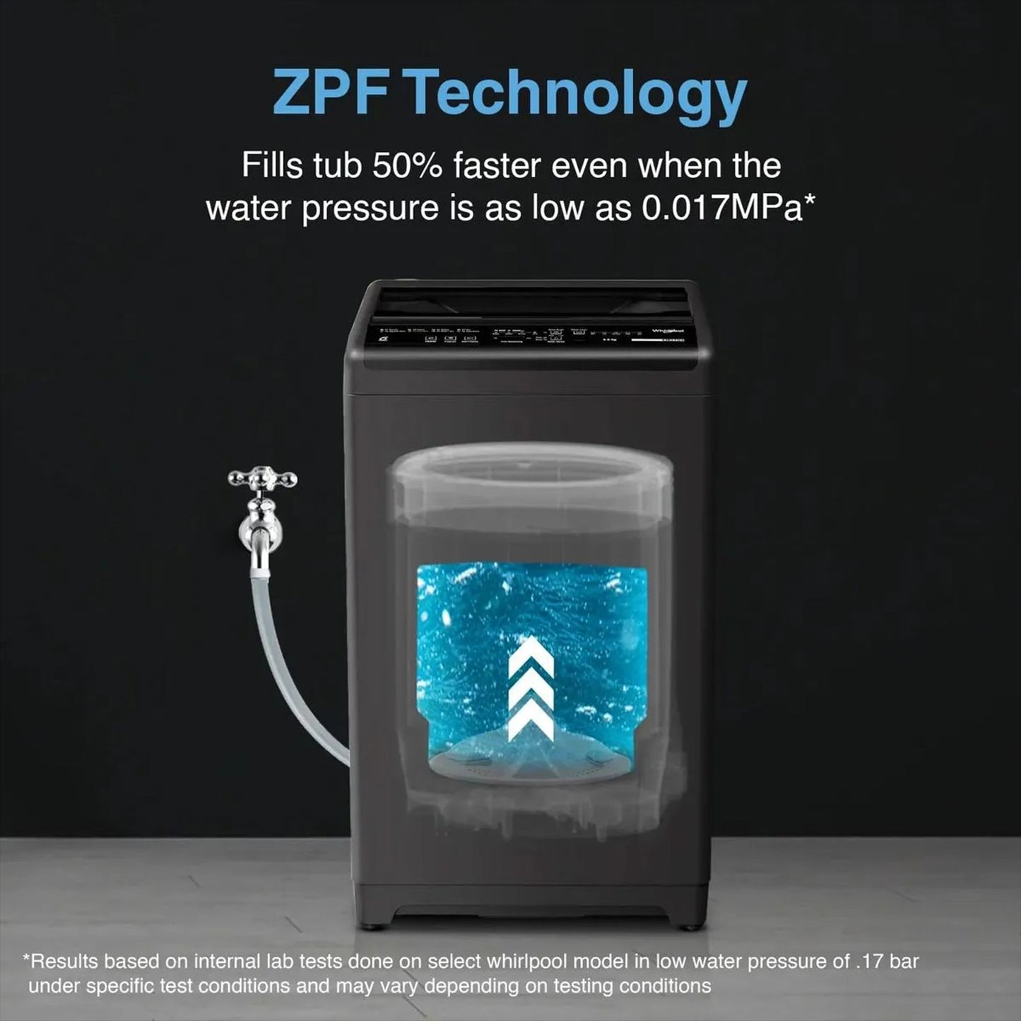 Whirlpool 7.5 kg 5 Star Fully Automatic Top Load Washing Machine (Magic Clean, 31611, 6th Sense Technology, Grey)