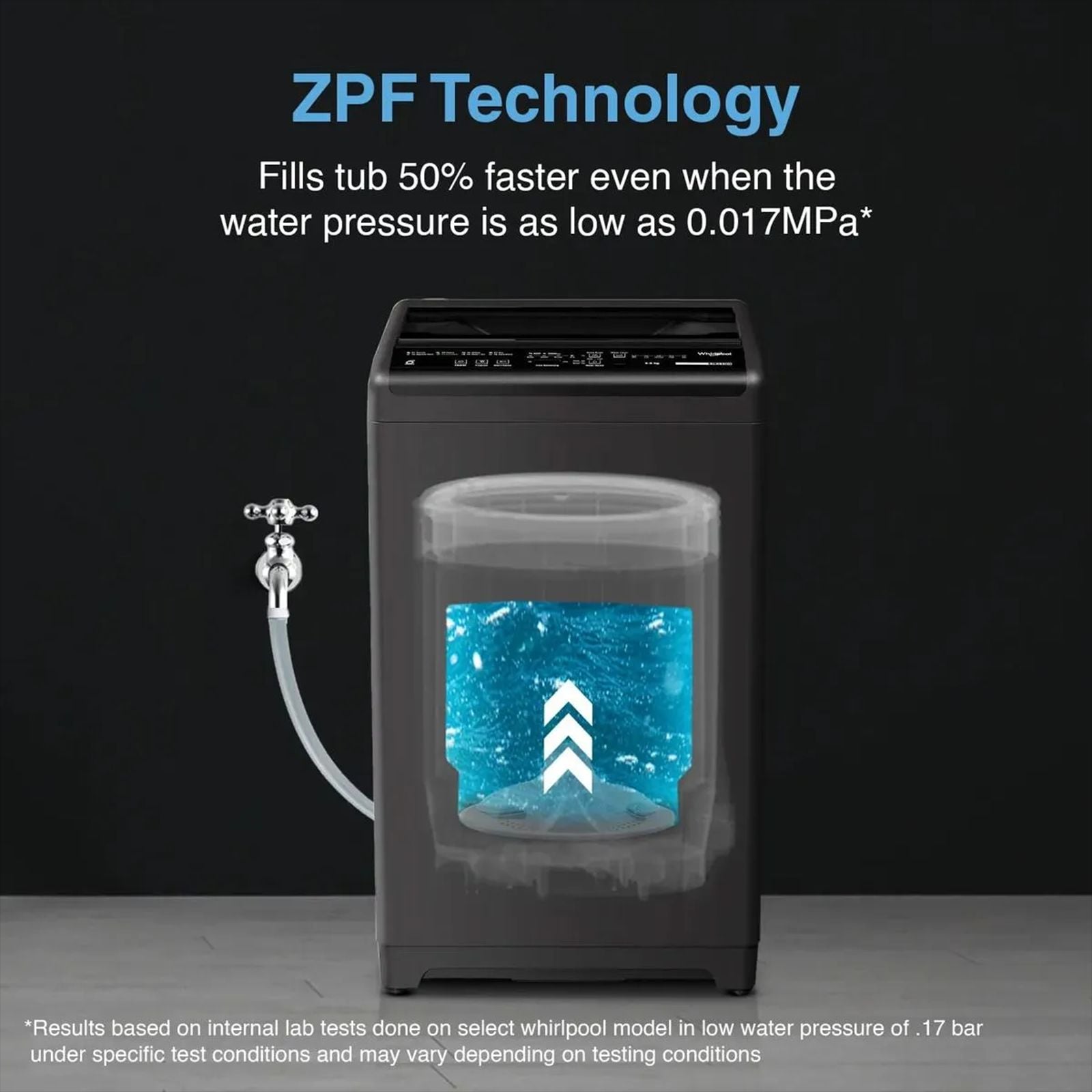 Whirlpool 7.5 kg 5 Star Fully Automatic Top Load Washing Machine (Magic Clean, 31611, 6th Sense Technology, Grey)