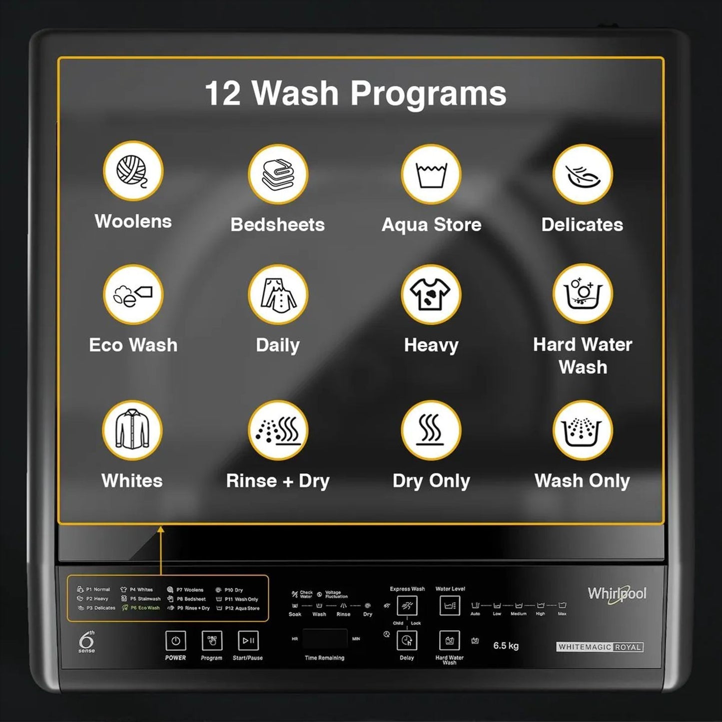 Whirlpool 7.5 kg 5 Star Fully Automatic Top Load Washing Machine (Magic Clean, 31611, 6th Sense Technology, Grey)