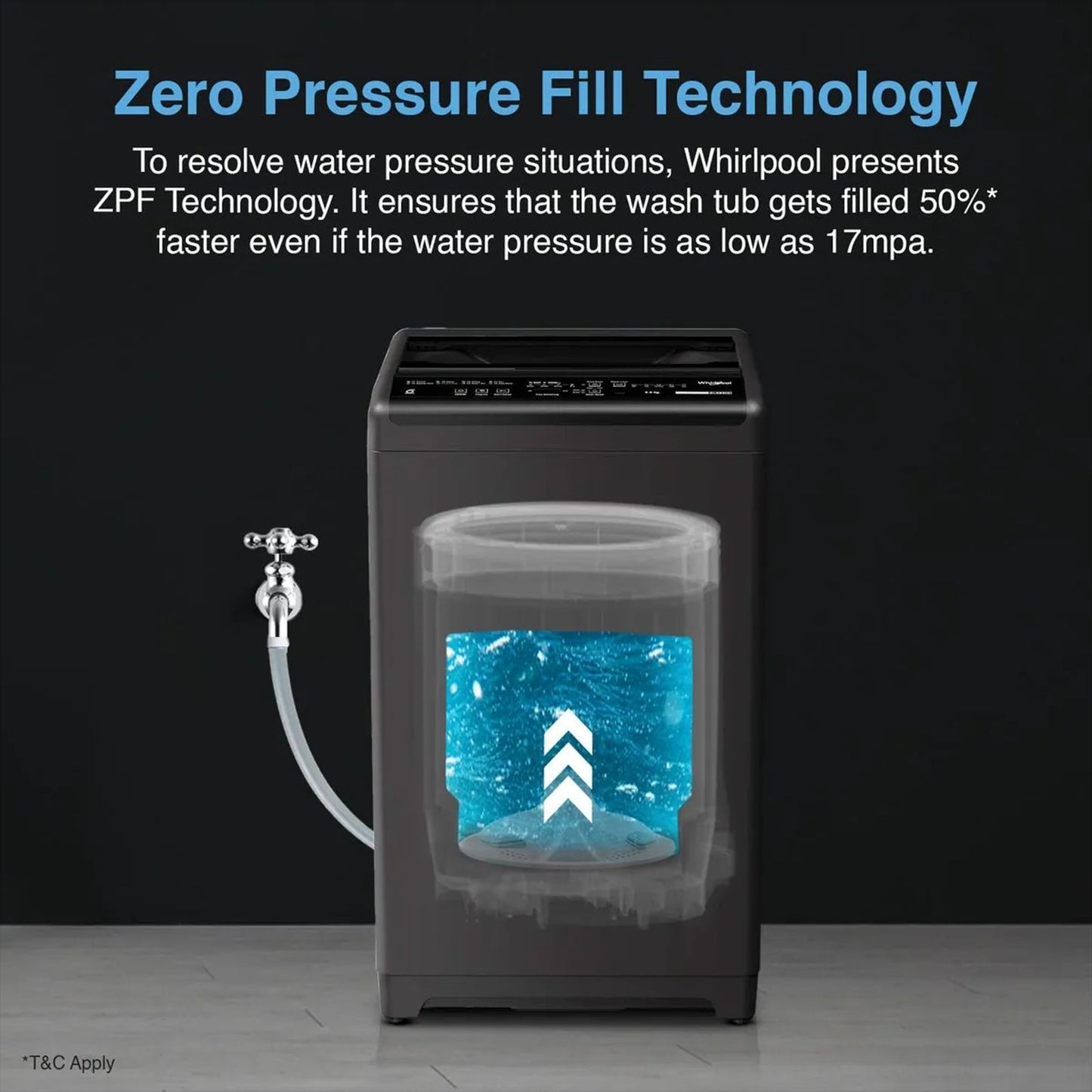 Whirlpool 7.5 kg 5 Star Fully Automatic Top Load Washing Machine (Magic Clean Pro, 31667, 6th Sense Technology, Grey)