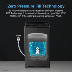 Whirlpool 7.5 kg 5 Star Fully Automatic Top Load Washing Machine (Magic Clean Pro, 31667, 6th Sense Technology, Grey)