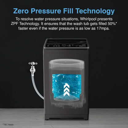 Whirlpool 7.5 kg 5 Star Fully Automatic Top Load Washing Machine (Magic Clean Pro, 31667, 6th Sense Technology, Grey)