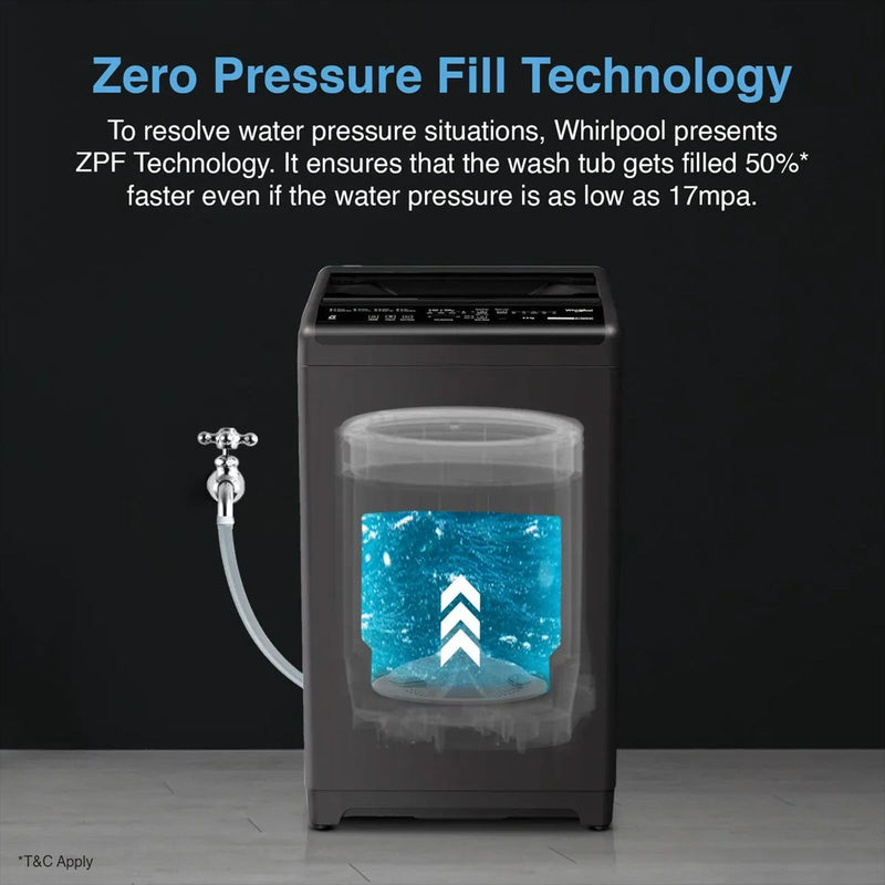 Whirlpool 7.5 kg 5 Star Fully Automatic Top Load Washing Machine (Magic Clean Pro, 31667, 6th Sense Technology, Grey)