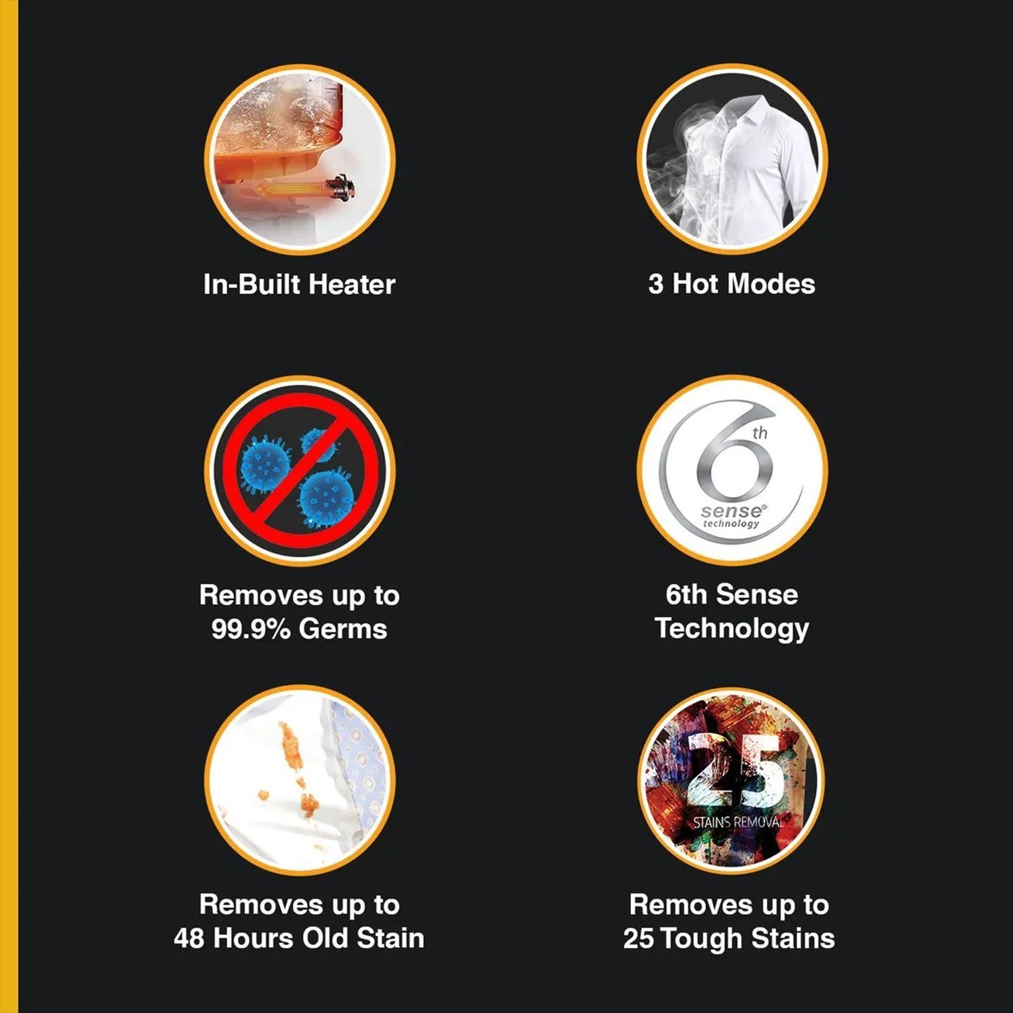 Whirlpool 7.5 kg 5 Star Fully Automatic Top Load Washing Machine (Magic Clean Pro, 31667, 6th Sense Technology, Grey)