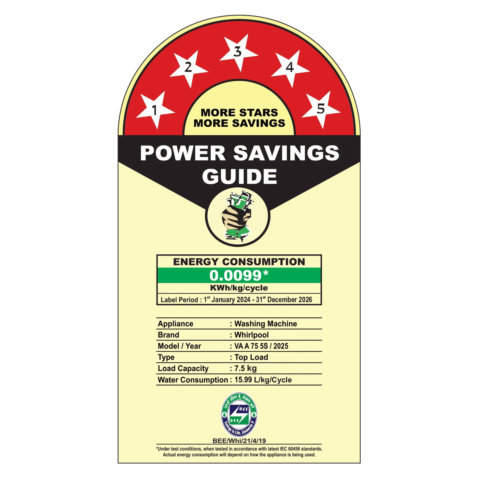 Whirlpool 7.5 kg 5 Star Fully Automatic Top Load Washing Machine (Magic Clean Pro, 31667, 6th Sense Technology, Grey)