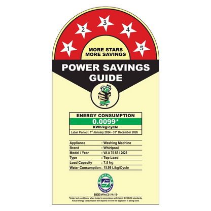 Whirlpool 7.5 kg 5 Star Fully Automatic Top Load Washing Machine (Magic Clean Pro, 31667, 6th Sense Technology, Grey)