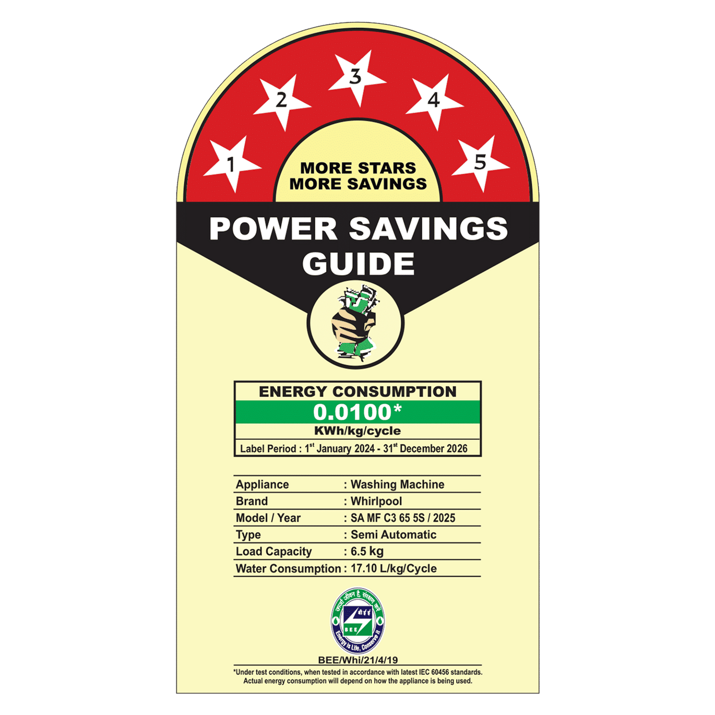 Whirlpool 6.5 kg 5 Star Semi Automatic Washing Machine with In built Scrubber (Magic Clean , 30337, Grey)