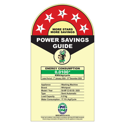 Whirlpool 6.5 kg 5 Star Semi Automatic Washing Machine with In built Scrubber (Magic Clean , 30337, Grey)