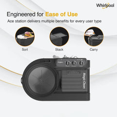 Whirlpool 7.5 kg 5 Star Semi Automatic Washing Machine with In built Scrubber (Magic Clean, 30291, Grey)