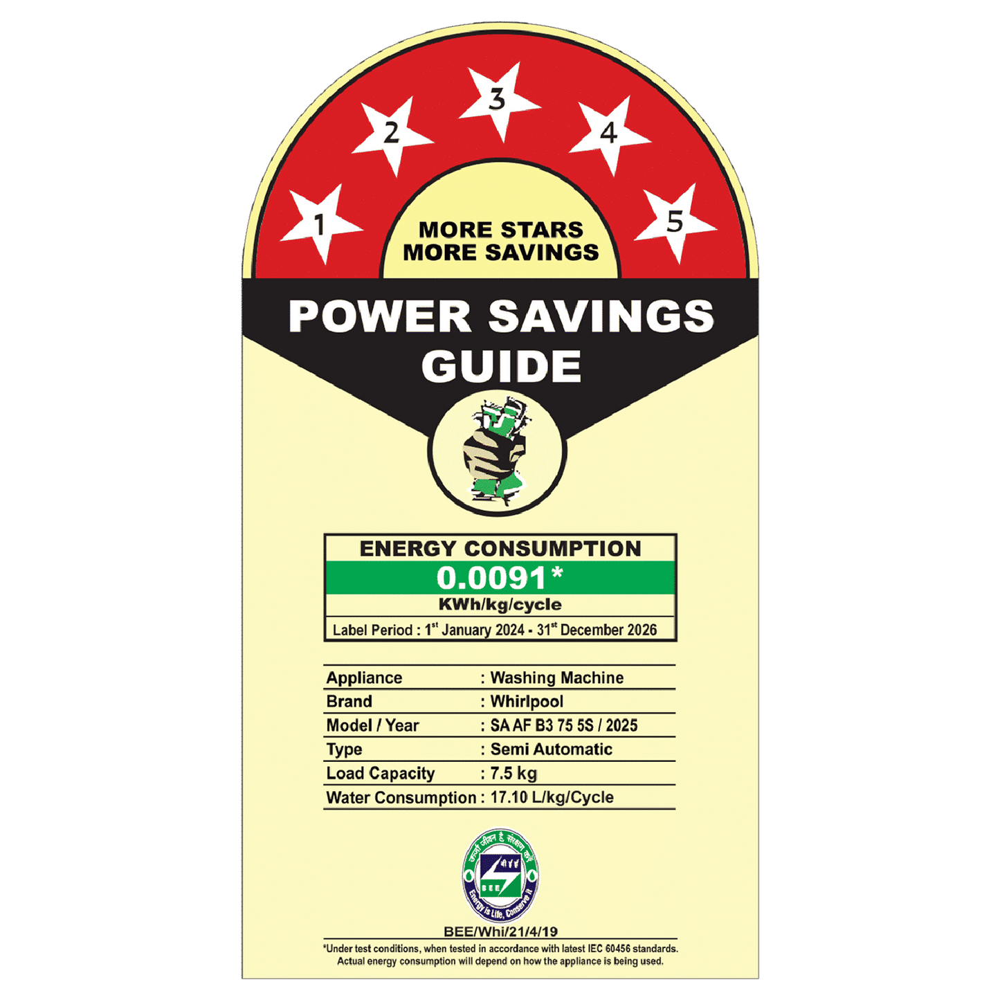 Whirlpool 7.5 kg 5 Star Semi Automatic Washing Machine with In built Scrubber (Magic Clean, 30291, Grey)