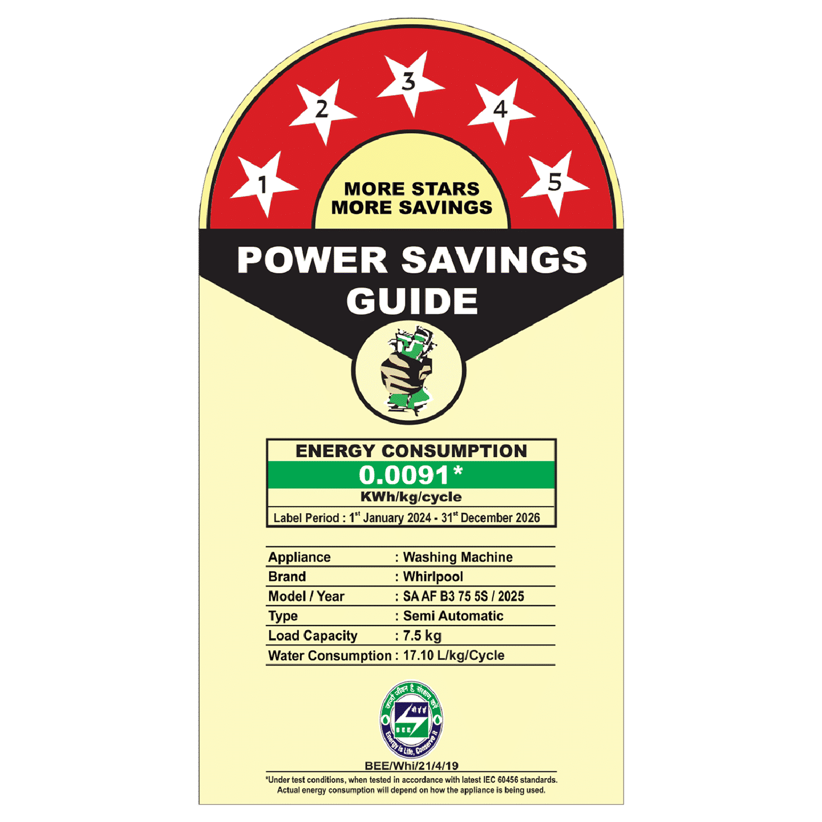 Whirlpool 7.5 kg 5 Star Semi Automatic Washing Machine with In built Scrubber (Magic Clean, 30291, Grey)