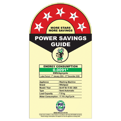 Whirlpool 7.5 kg 5 Star Semi Automatic Washing Machine with In built Scrubber (Magic Clean, 30291, Grey)