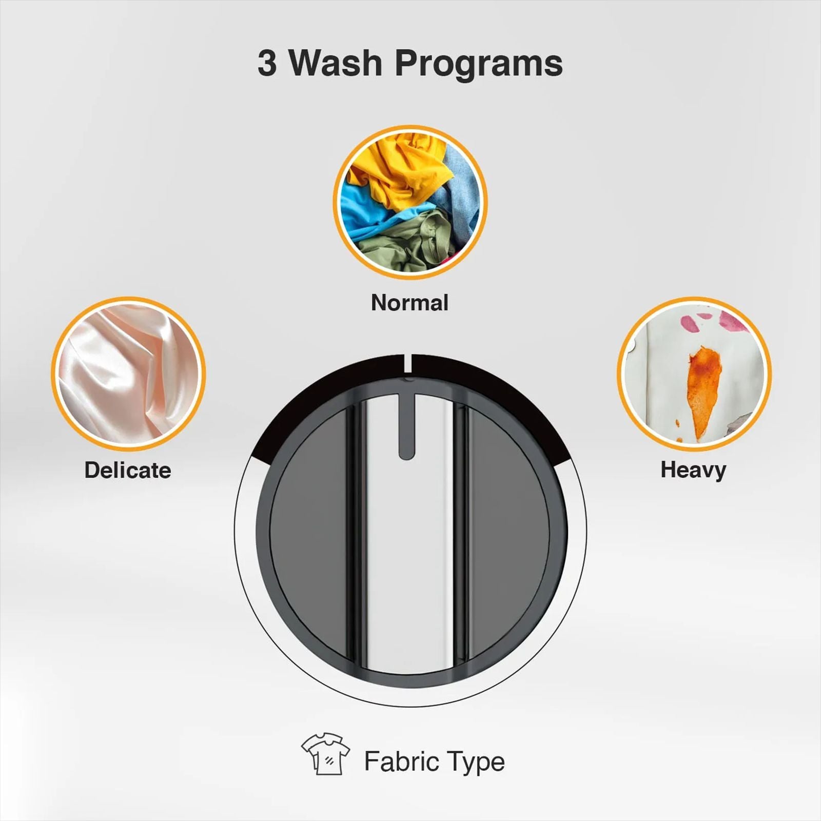 Whirlpool 8.0 kg 5 Star Semi Automatic Washing Machine with In built Scrubber (Magic Clean, 30318, Grey)