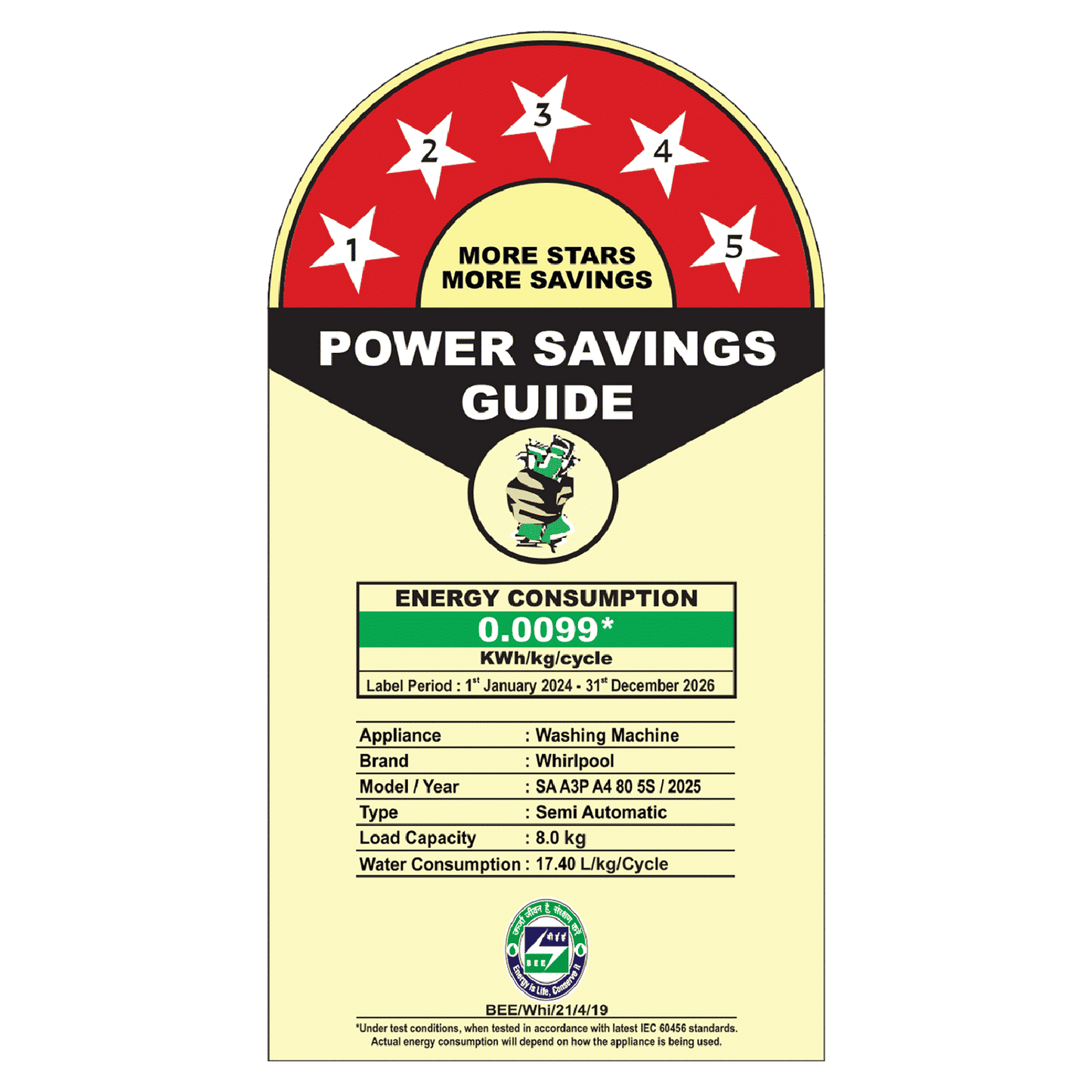 Whirlpool 8.0 kg 5 Star Semi Automatic Washing Machine with In built Scrubber (Magic Clean, 30318, Grey)