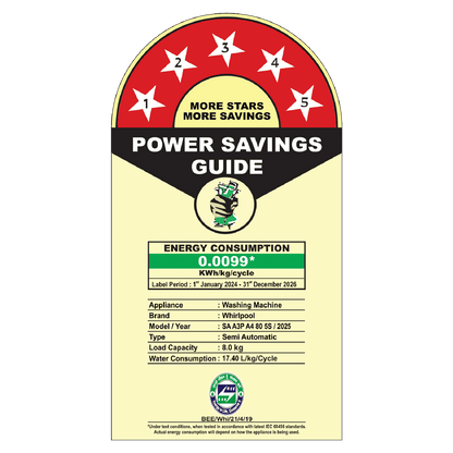 Whirlpool 8.0 kg 5 Star Semi Automatic Washing Machine with In built Scrubber (Magic Clean, 30318, Grey)