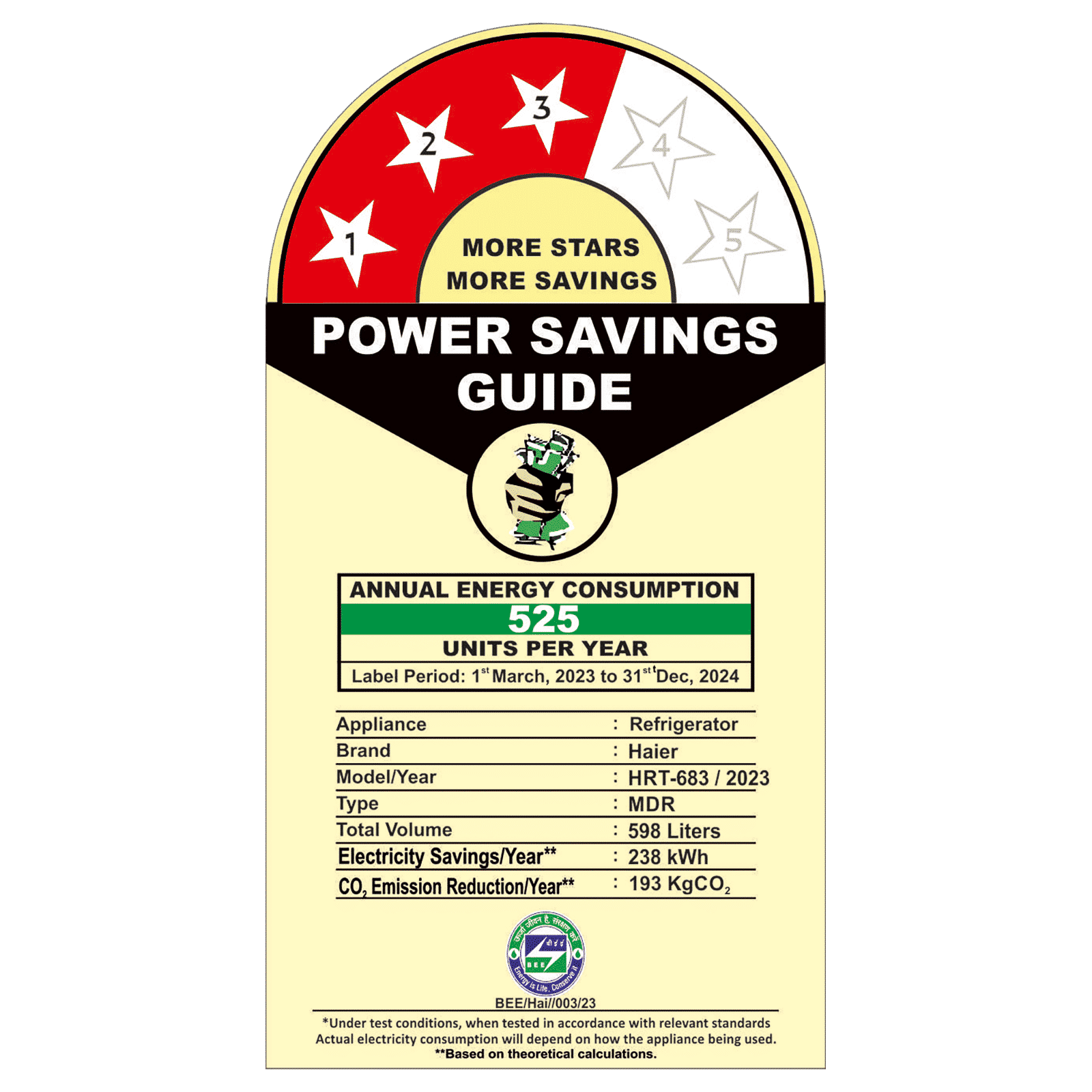 Haier Vogue Series 598 Litres 3 Star Frost Free Side by Side Door Smart Wifi Enabled Refrigerator with Deo Fresh Technology (HRT-683GOGU1, Grey Onyx Glass)