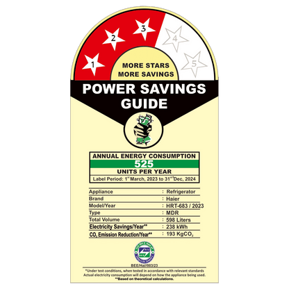 Haier Vogue Series 598 Litres 3 Star Frost Free Side by Side Door Smart Wifi Enabled Refrigerator with Deo Fresh Technology (HRT-683GOGU1, Grey Onyx Glass)