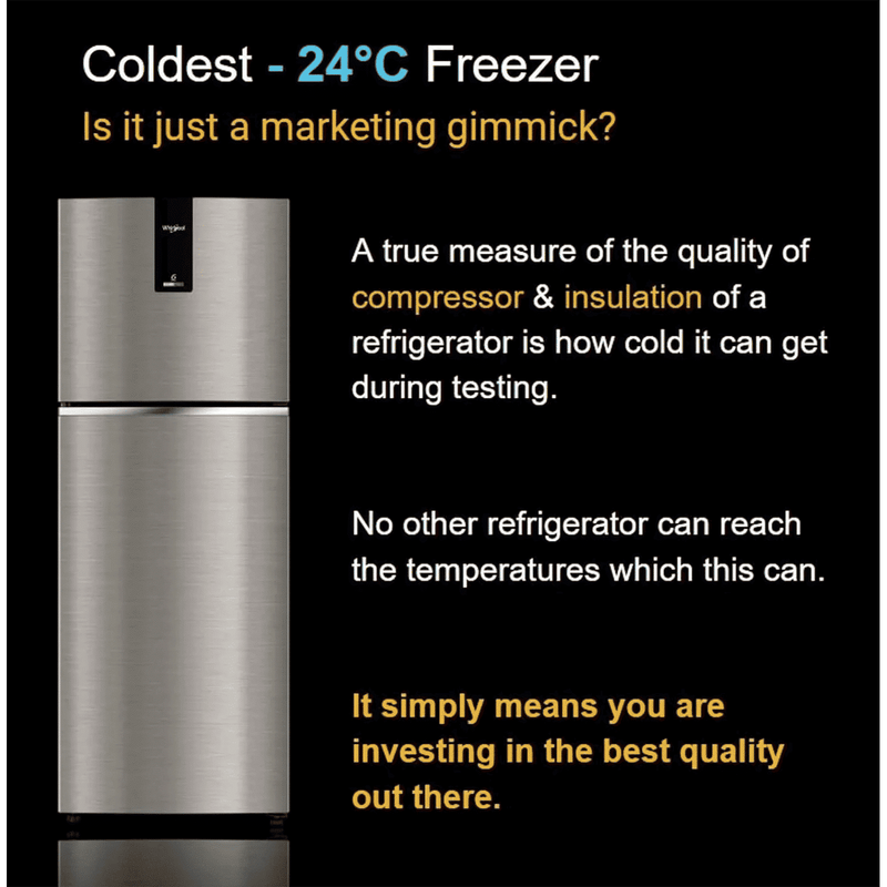 Whirlpool Intellifresh 235 Litres 3 Star Frost Free Double Door Convertible Refrigerator with 6th Sense Technology (22139, Grey)