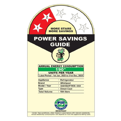 Whirlpool WDE Series 184 Litres 2 Star Direct Cool Single Door Refrigerator with Insulated Capillary Technology (72677, Wine)