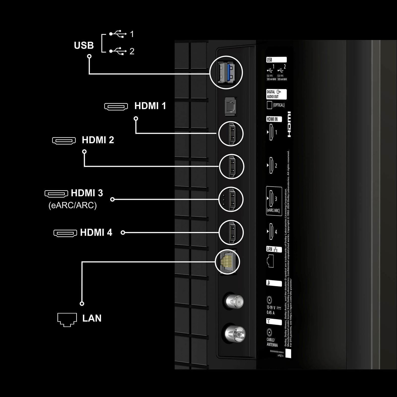 SONY BRAVIA 2 II 139.7 cm (55 inch) 4K Ultra HD LED Smart Google TV with Built- in Chromecast (2025 model)