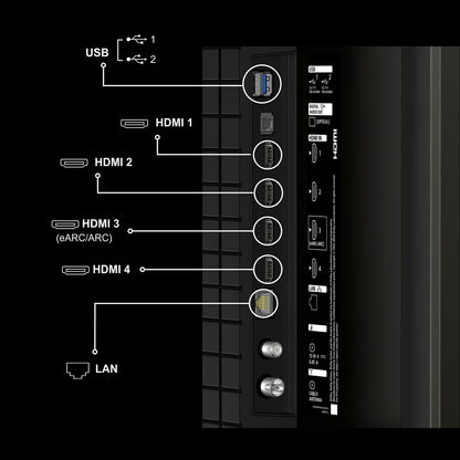 SONY BRAVIA 2 II 139.7 cm (55 inch) 4K Ultra HD LED Smart Google TV with Built- in Chromecast (2025 model)