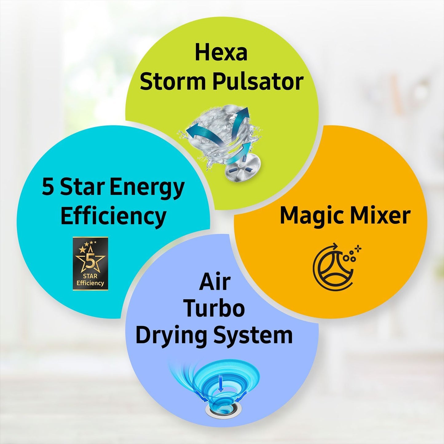 SAMSUNG 7.5 kg 5 Star Semi Automatic Washing Machine with Rat Protection (WT75B3200RR/TL, Dark Grey)