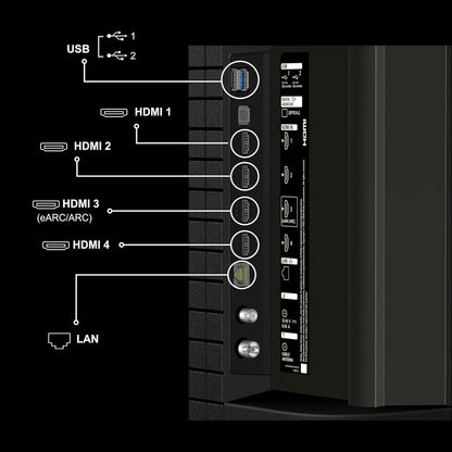 SONY BRAVIA 2 II 109.22 cm (43 inch) LCD 4K Ultra HD Smart Android TV with Google Voice Assistant (2025 model)