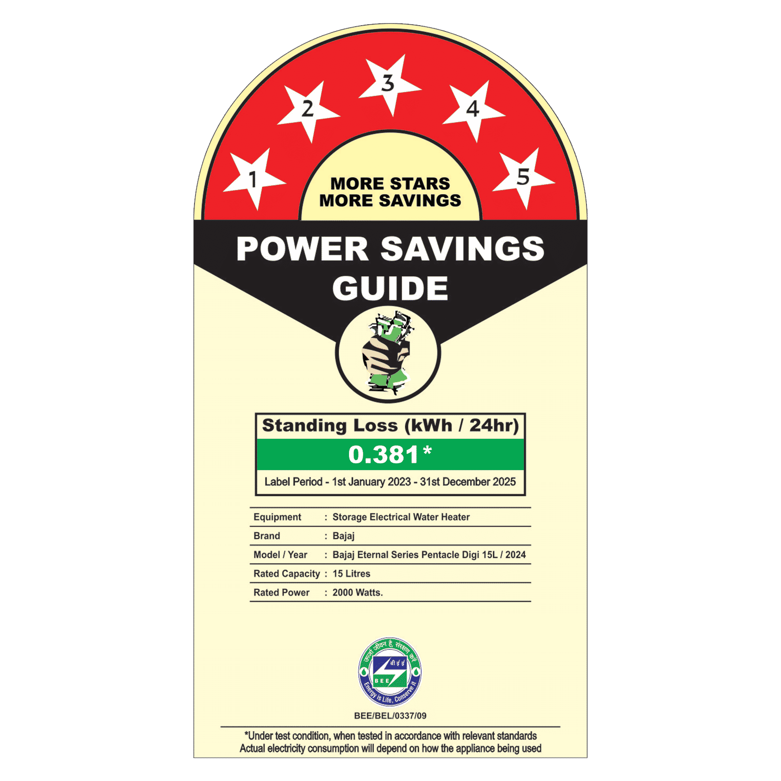 BAJAJ Eternal Pentacle Digi 15 Litre 5 Star Vertical Storage Geyser with Swirlflow Technology (White & Black)