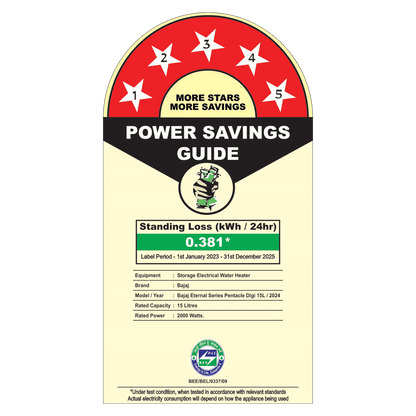 BAJAJ Eternal Pentacle Digi 15 Litre 5 Star Vertical Storage Geyser with Swirlflow Technology (White & Black)