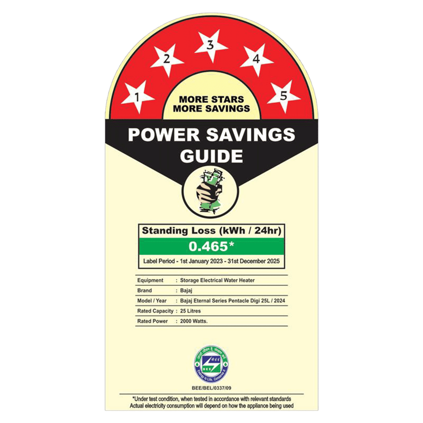 BAJAJ Eternal Pentacle Digi 25 Litre 5 Star Vertical Storage Geyser with Swirlflow Technology (White & Black)