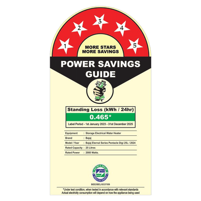 BAJAJ Eternal Pentacle Digi 25 Litre 5 Star Vertical Storage Geyser with Swirlflow Technology (White & Black)