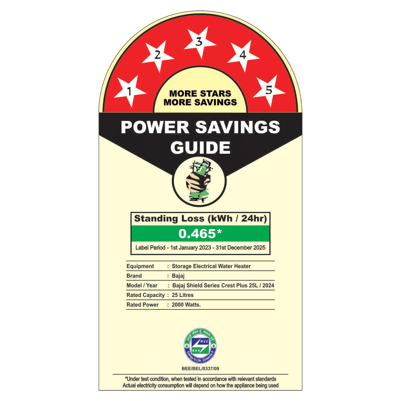 BAJAJ Shield Crest Plus 25 Litre 5 Star Vertical Storage Geyser with Swirlflow Technology (White & Grey)