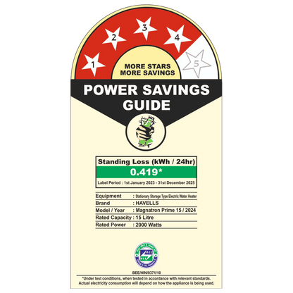 HAVELLS Magnatron Prime 15 Litre 4 Star Storage Geyser with Digital Temperature Display (Blue)