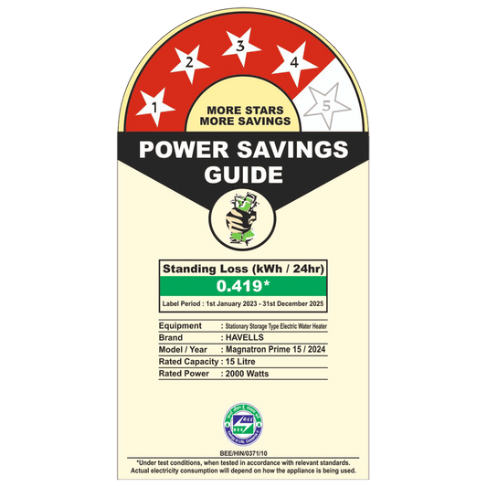 HAVELLS Magnatron Prime 15 Litre 4 Star Storage Geyser with Digital Temperature Display (Blue)