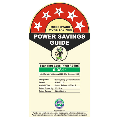 HAVELLS Greta Prime 15 Litre 5 Star Vertical Storage Geyser with Whirlflow Technology (White & Blue)