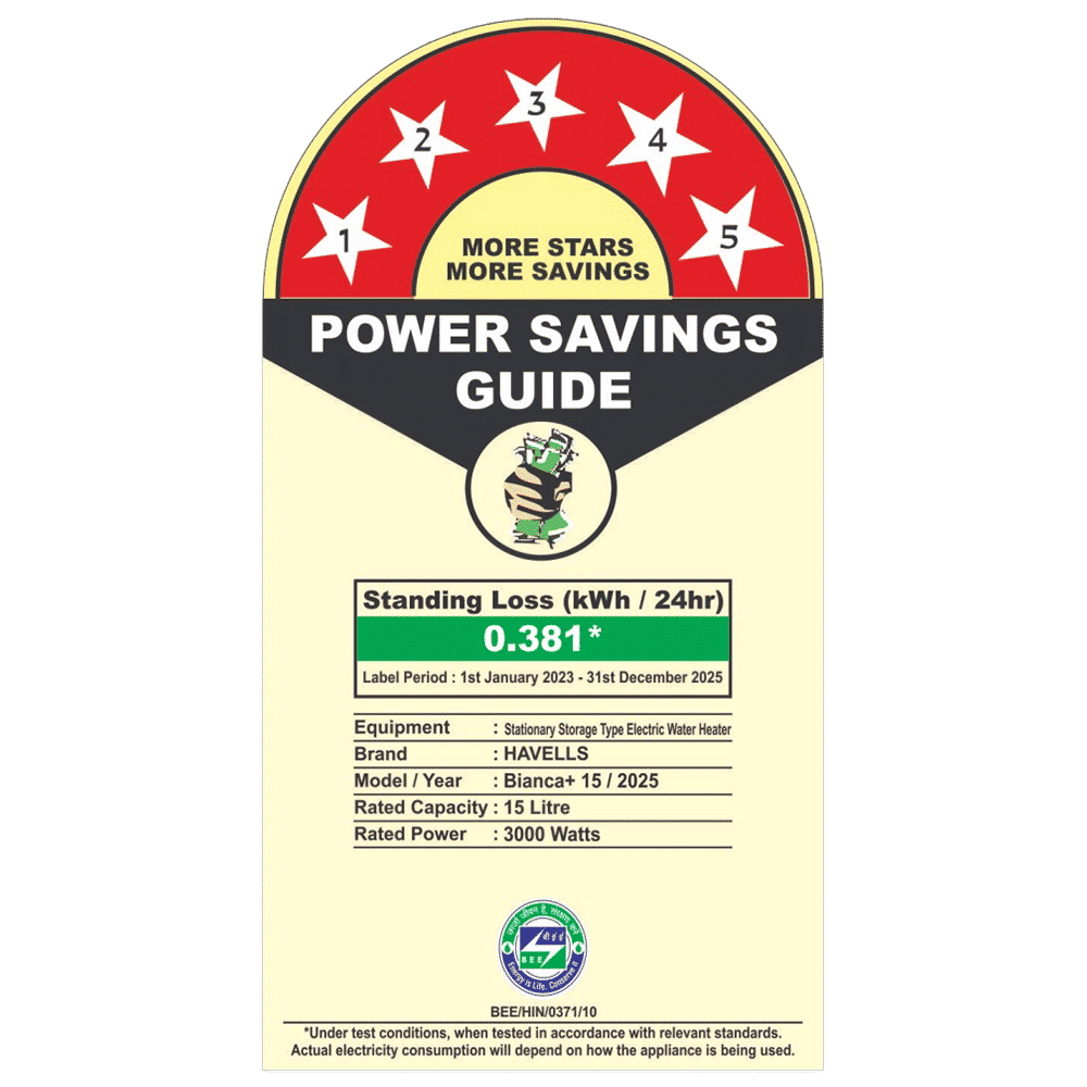 HAVELLS Bianca+ 15 Litre 5 Star Storage Geyser with Whirlflow Technology (Blue)