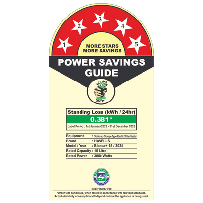 HAVELLS Bianca+ 15 Litre 5 Star Storage Geyser with Whirlflow Technology (Blue)