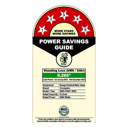 Crompton Marvel 6 Litre Vertical Storage Geyser with Anti-Scale Technology (White)