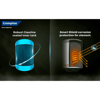 Crompton Regera DLX 15 Litre 5 Star Vertical Storage Geyser with Anti Scale Technology (Blue & White)