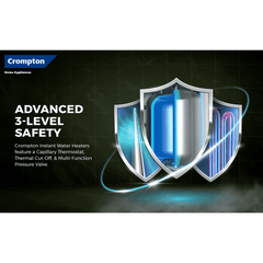 Crompton Regera DLX 15 Litre 5 Star Vertical Storage Geyser with Anti Scale Technology (Blue & White)