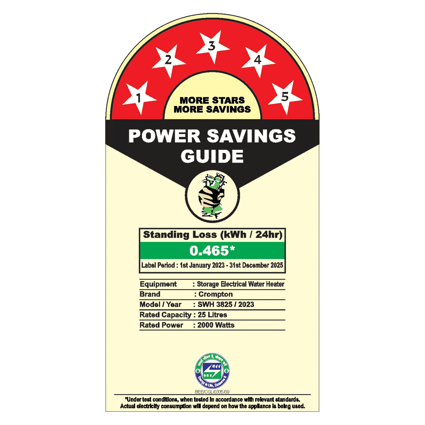 Crompton Regera DLX 25 Litre 5 Star Vertical Storage Geyser with Anti Scale Technology (Blue & White)