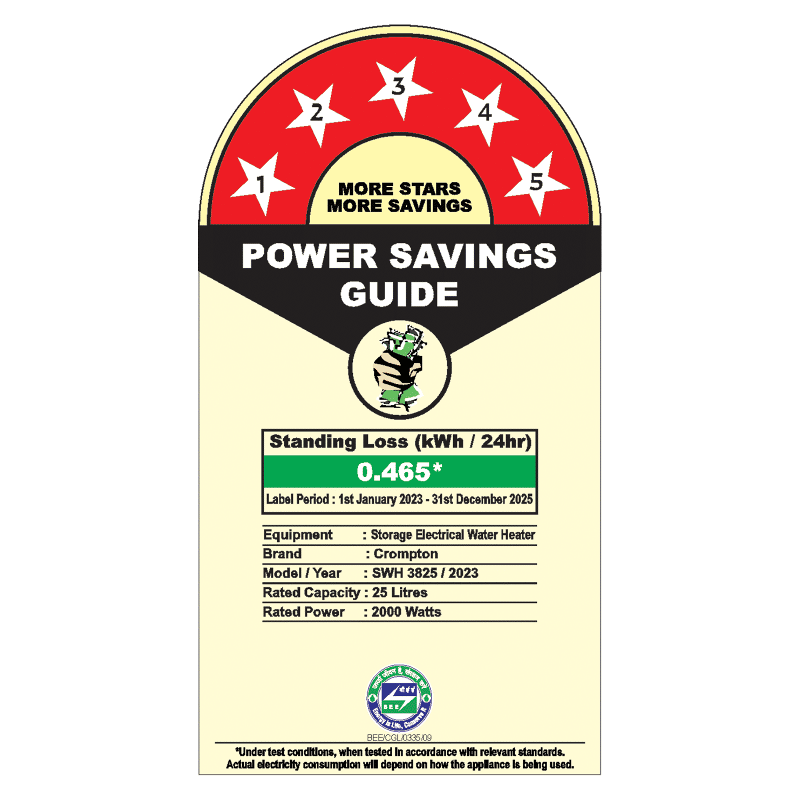 Crompton Regera DLX 25 Litre 5 Star Vertical Storage Geyser with Anti Scale Technology (Blue & White)