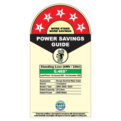 Crompton Regera DLX 25 Litre 5 Star Vertical Storage Geyser with Anti Scale Technology (Blue & White)