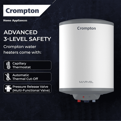 Crompton Marvel 15 Litre Vertical Storage Geyser with Anti-Scale Technology (White)