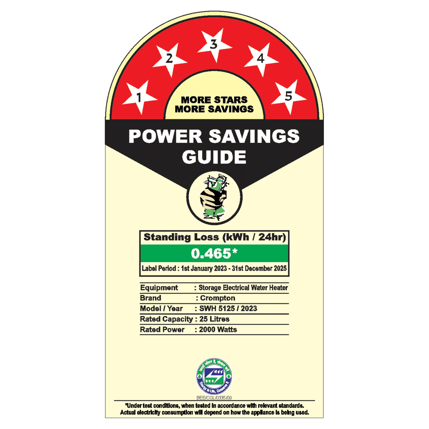 Crompton Marvel 25 Litre Vertical Storage Geyser with Anti-Scale Technology (White)