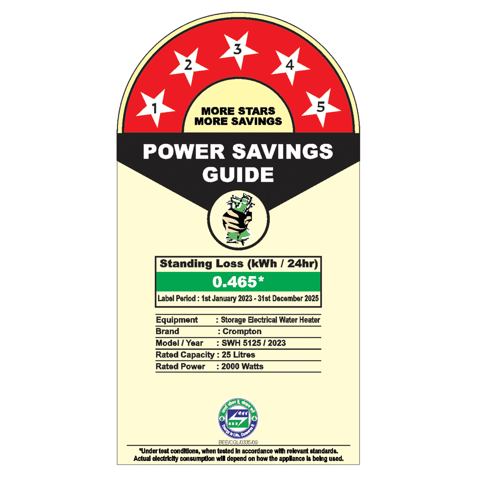 Crompton Marvel 25 Litre Vertical Storage Geyser with Anti-Scale Technology (White)