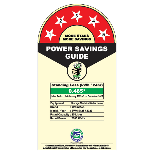 Crompton Marvel 25 Litre Vertical Storage Geyser with Anti-Scale Technology (White)