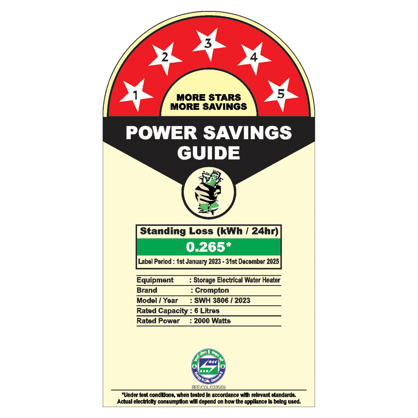 Crompton Regera DLX 6 Litre 5 Star Vertical Storage Geyser with Anti Scale Technology (Blue & White)