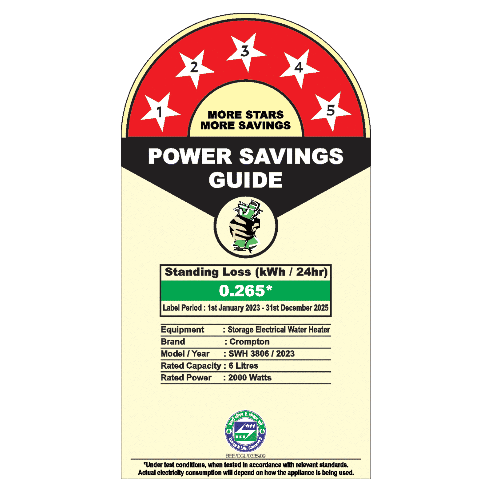 Crompton Regera DLX 6 Litre 5 Star Vertical Storage Geyser with Anti Scale Technology (Blue & White)