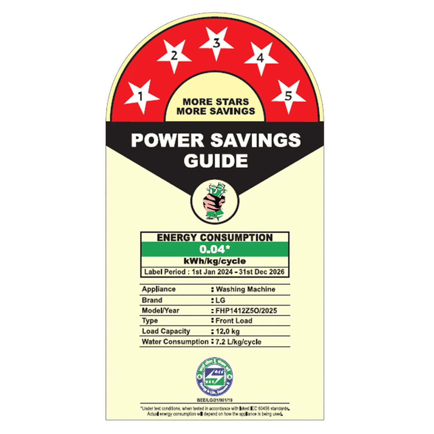 LG 12 kg 5 Star Wi-Fi Inverter Fully Automatic Front Load Washing Machine (Vivace Premium, FHP1412Z5O, 6 Motion DD, Onyx Black)